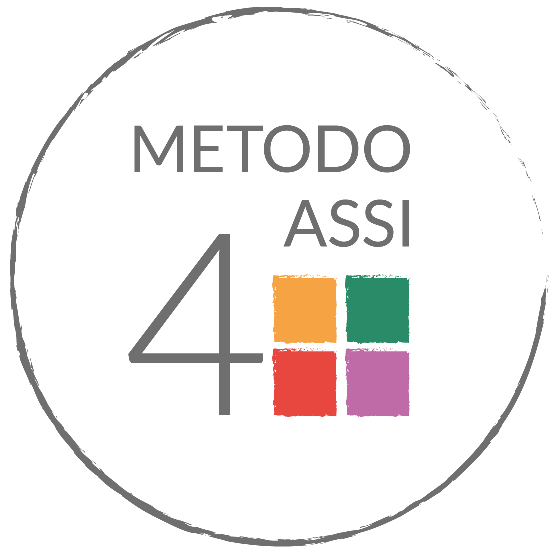 METODO 4 ASSI